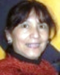 Luisa Aydeé  Cuse Mendoza